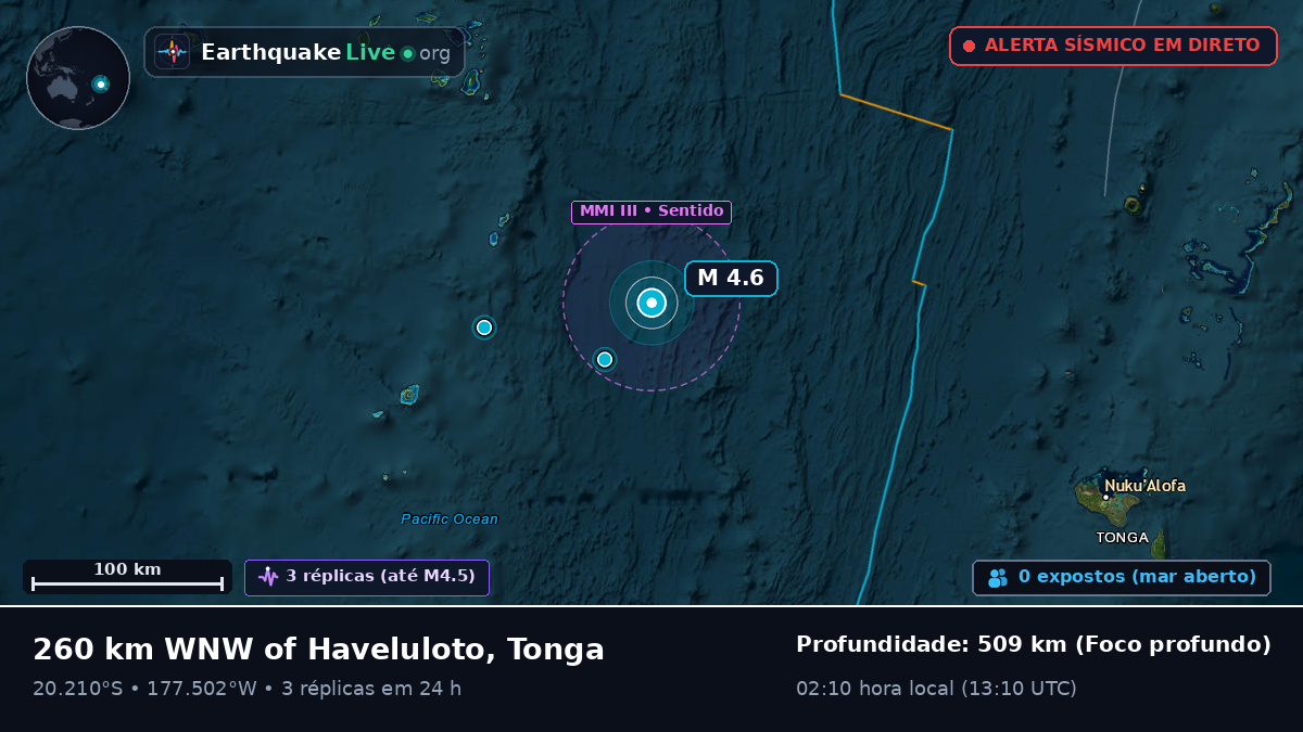 Oceano Pacífico Sul (Tonga)