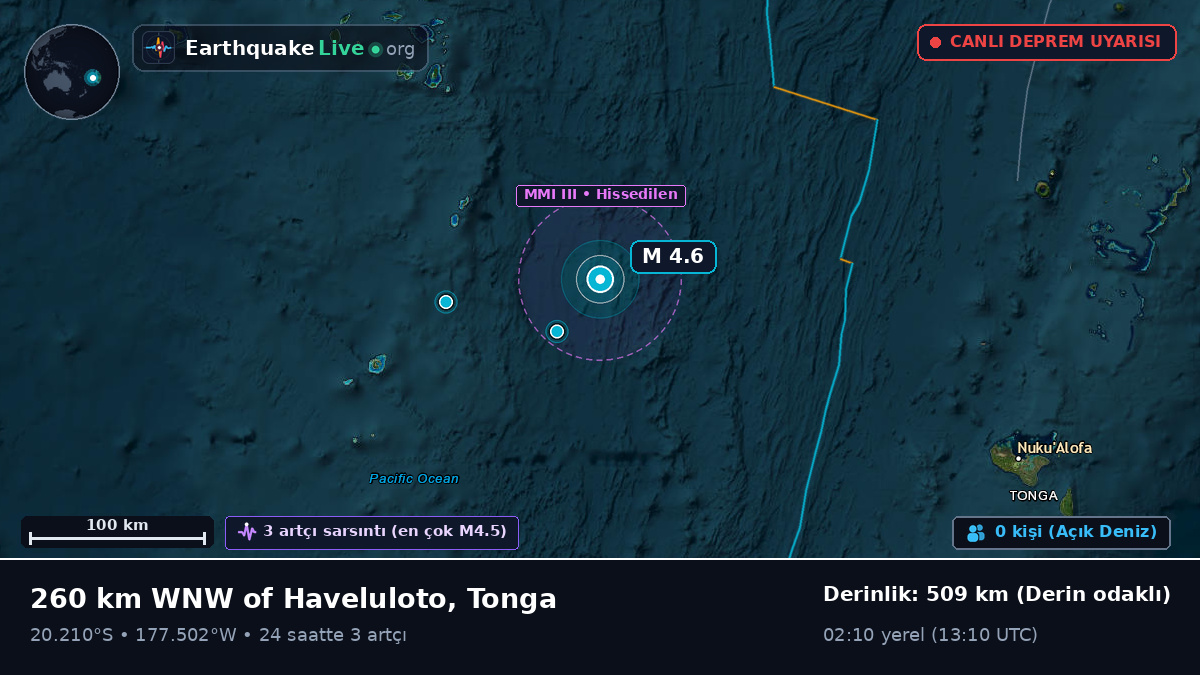 Güney Pasifik Okyanusu (Tonga)