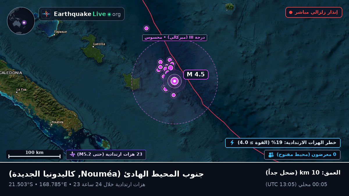 جنوب المحيط الهادئ (كاليدونيا الجديدة)