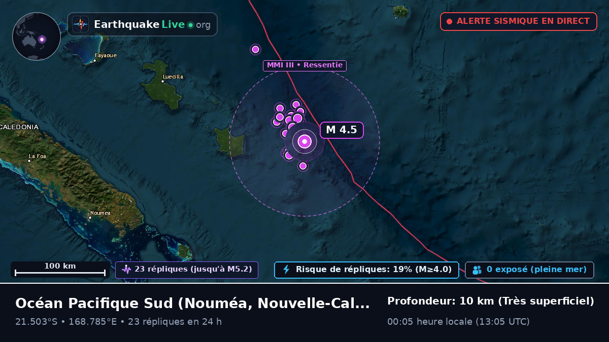 Océan Pacifique Sud (Nouvelle-Calédonie)