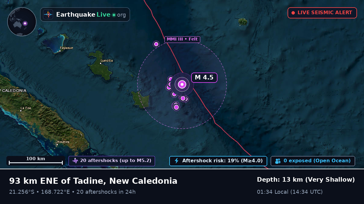 South Pacific Ocean (New Caledonia)
