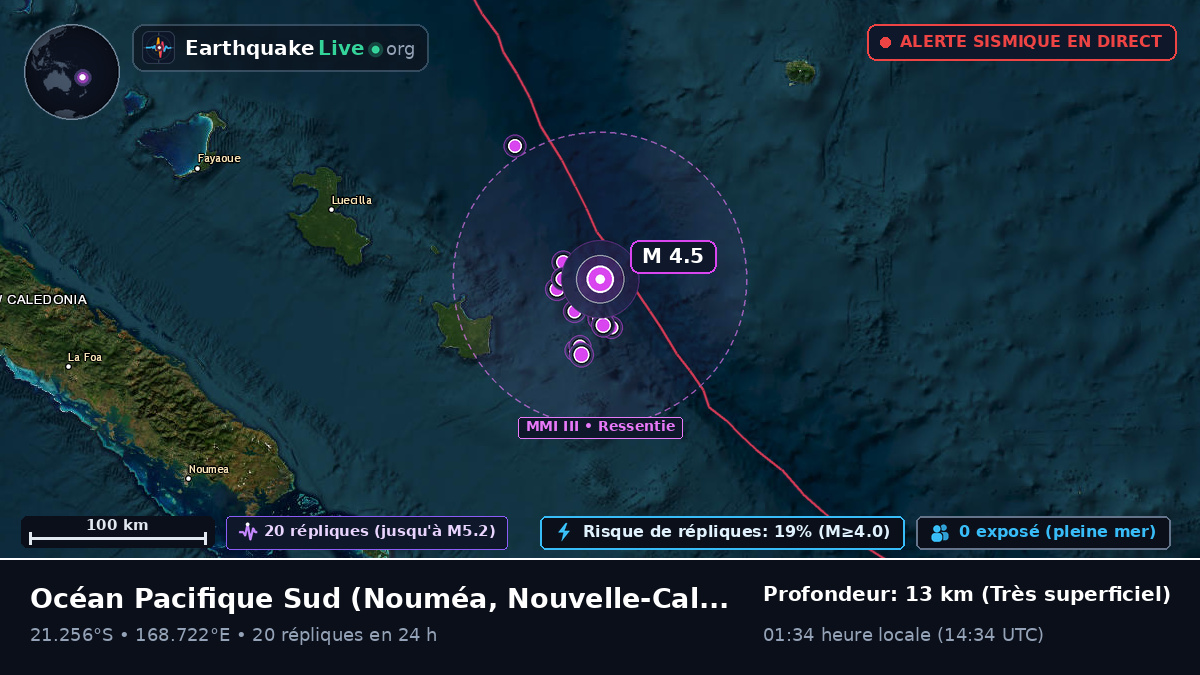 Océan Pacifique Sud (Nouvelle-Calédonie)