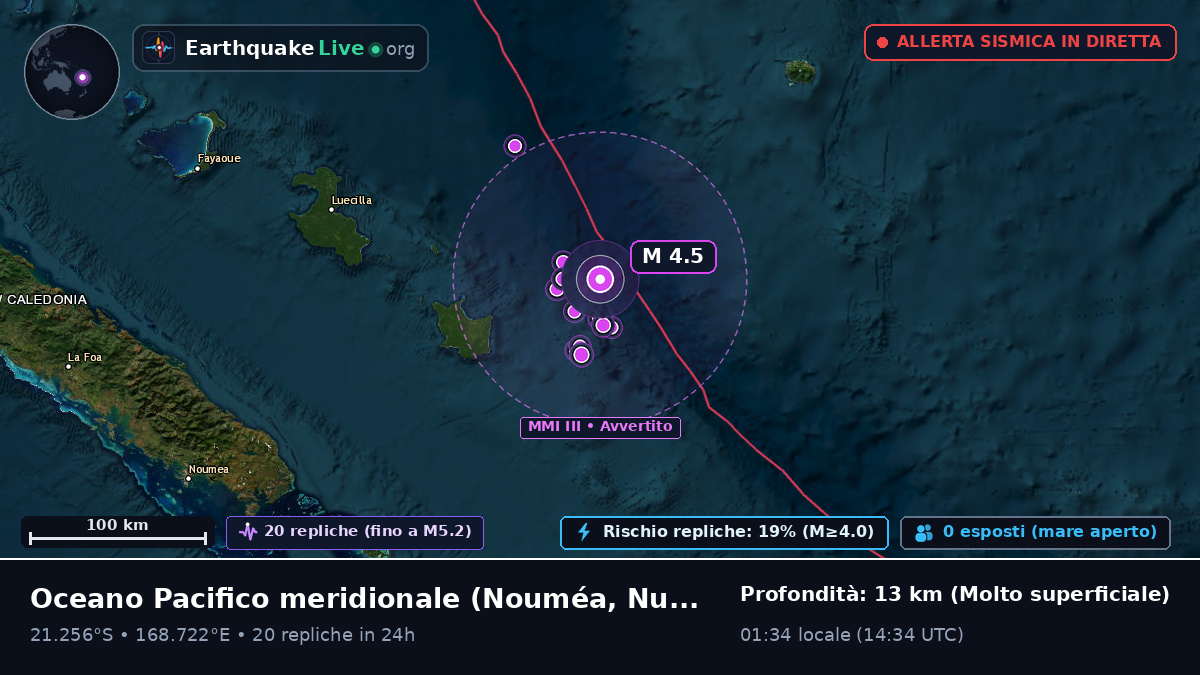 Oceano Pacifico meridionale (Nuova Caledonia)