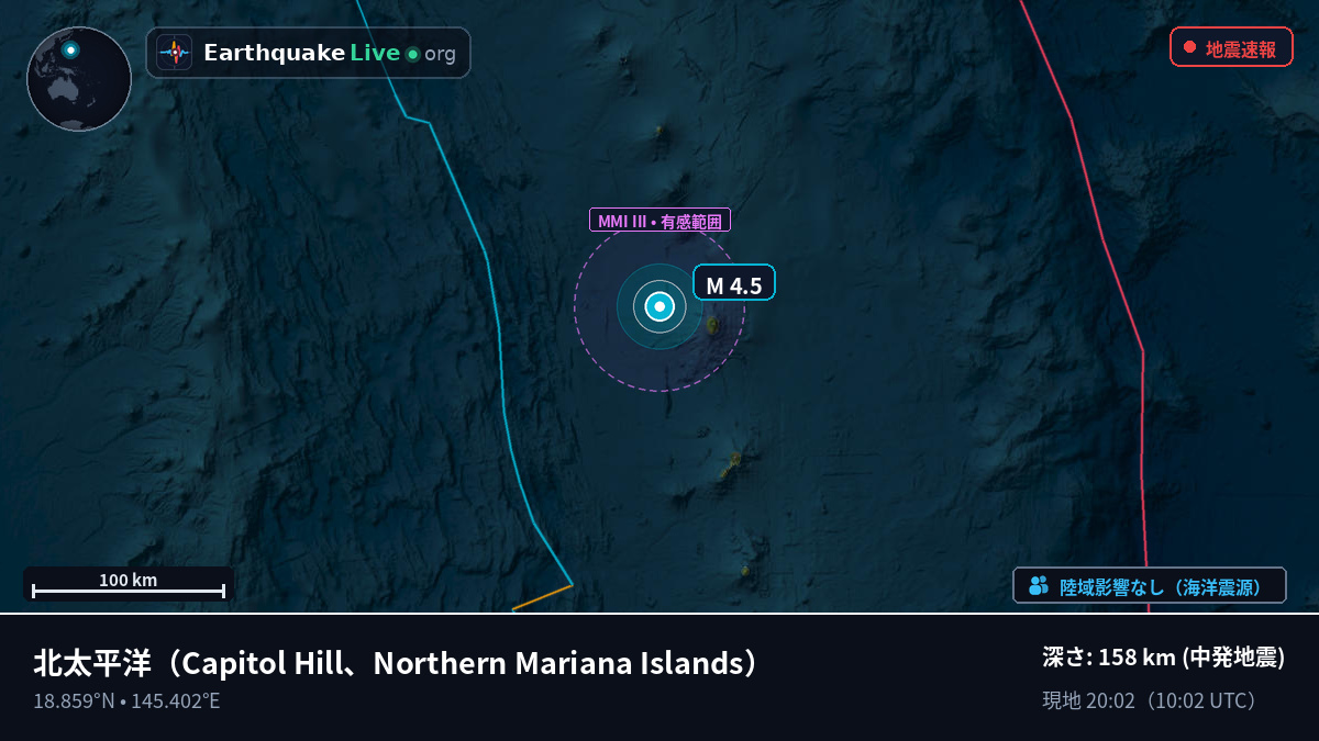 北太平洋 (Northern Mariana Islands)