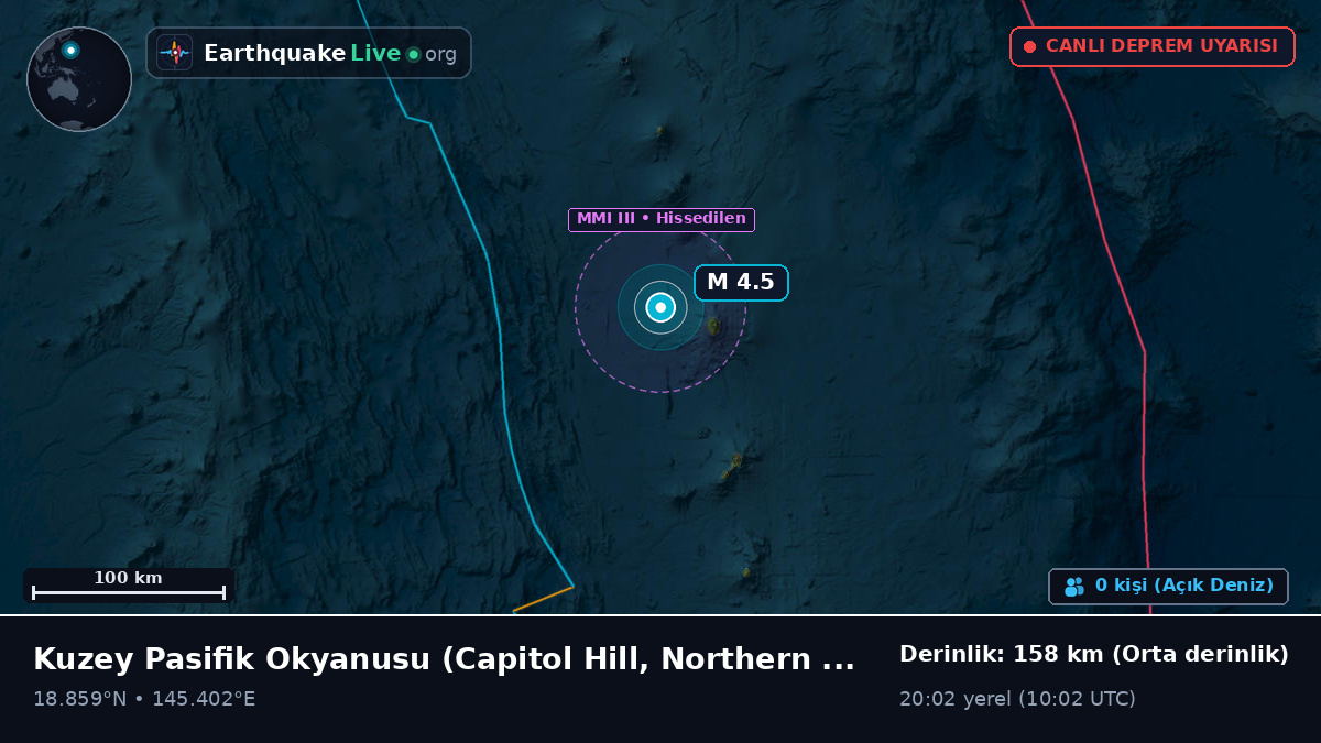 Kuzey Pasifik Okyanusu (Northern Mariana Islands)