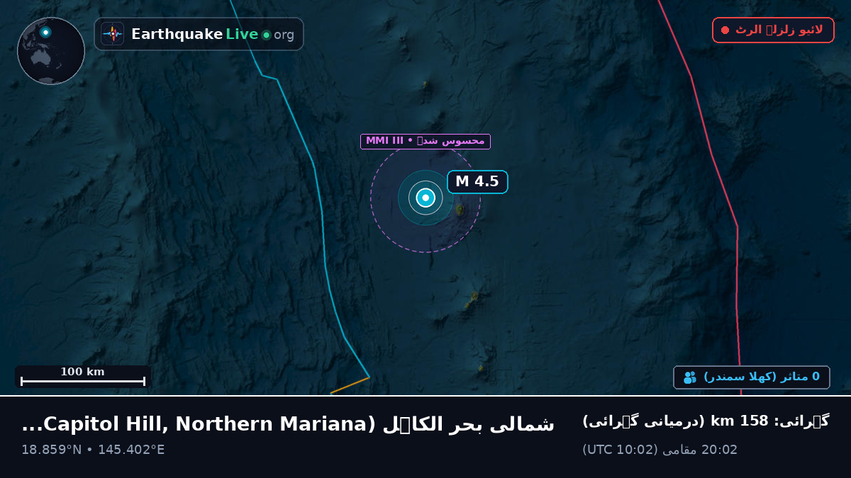 شمالی بحر الکاہل (Northern Mariana Islands)