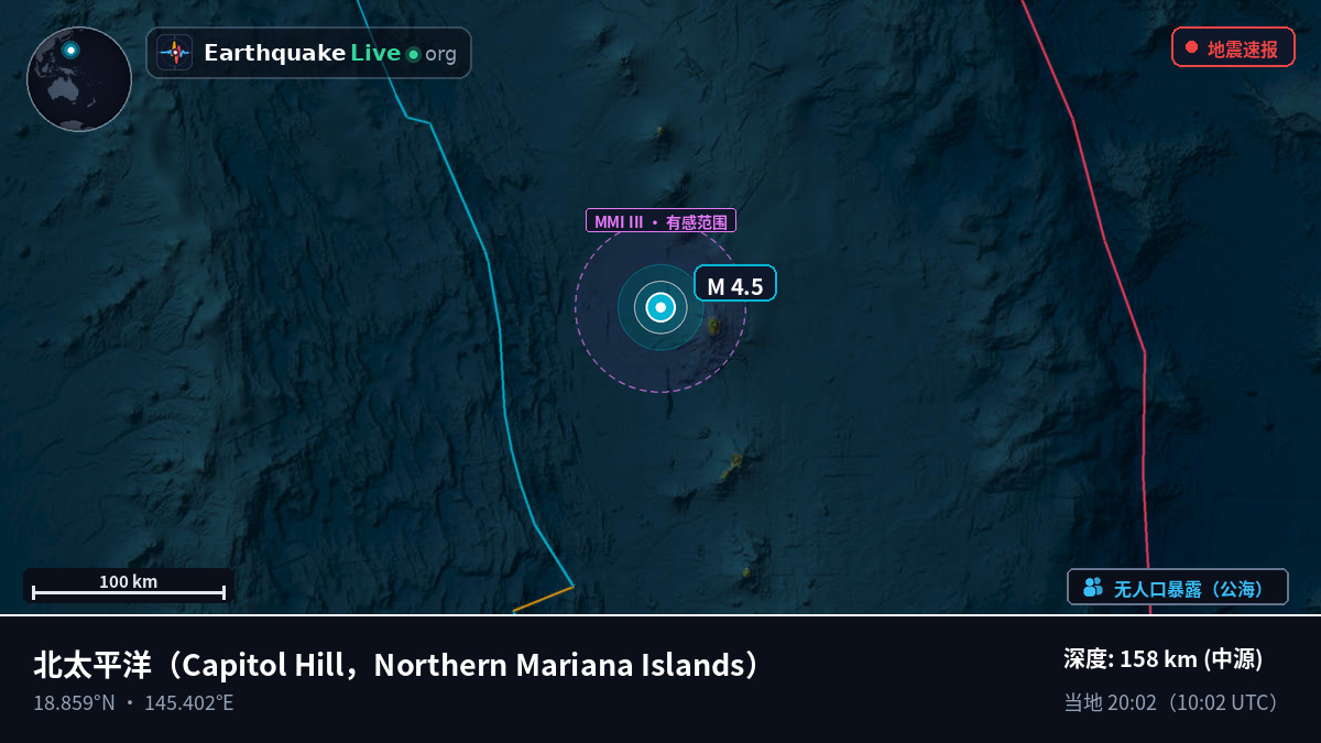 北太平洋 (Northern Mariana Islands)