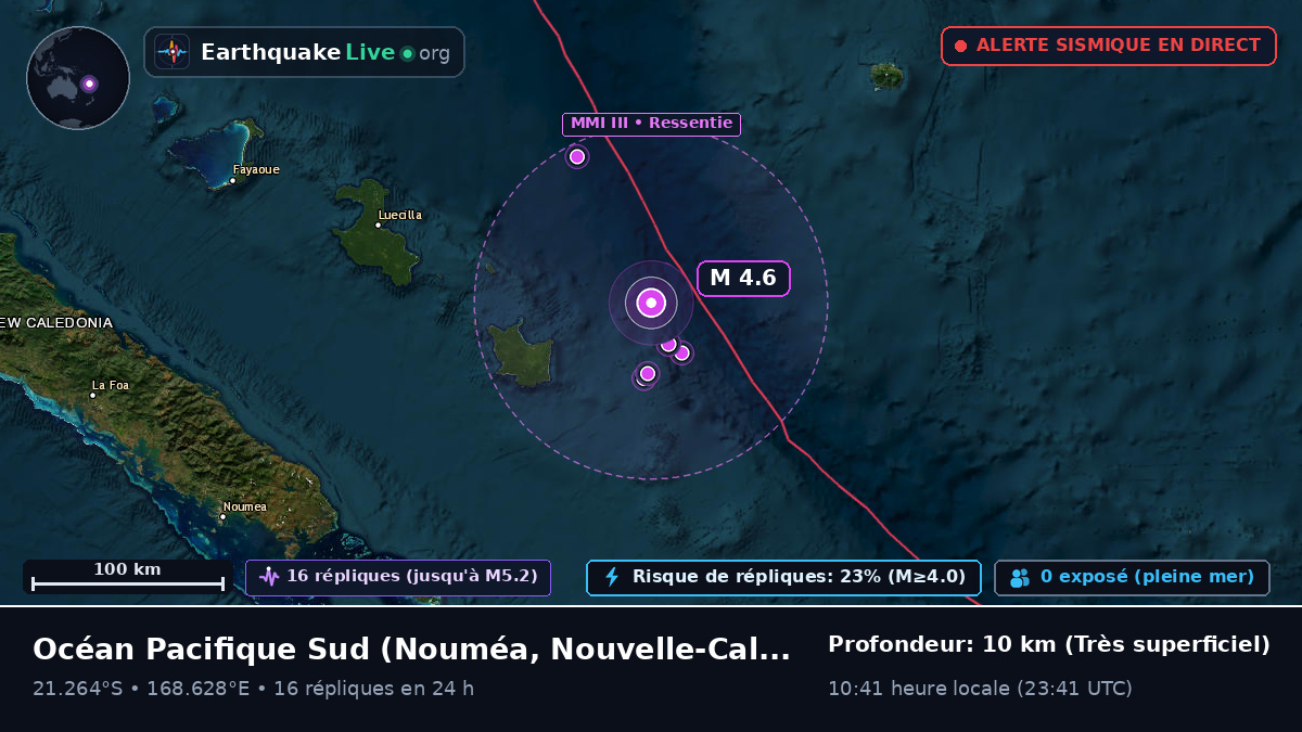 Océan Pacifique Sud (Nouvelle-Calédonie)
