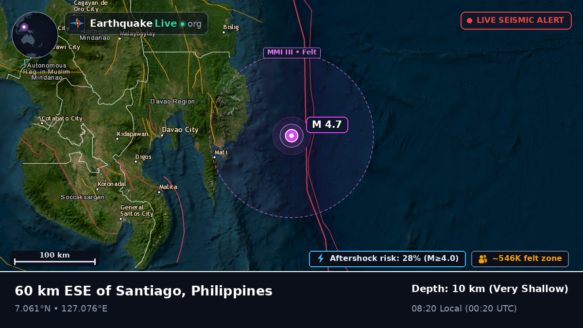 Philippine Sea (Philippines)