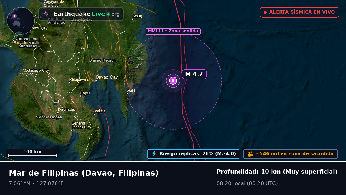 Mar de Filipinas (Filipinas)