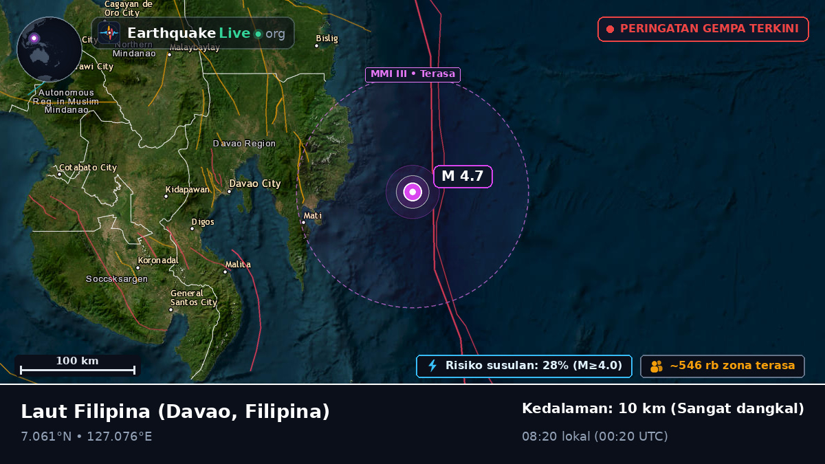 Laut Filipina (Filipina)