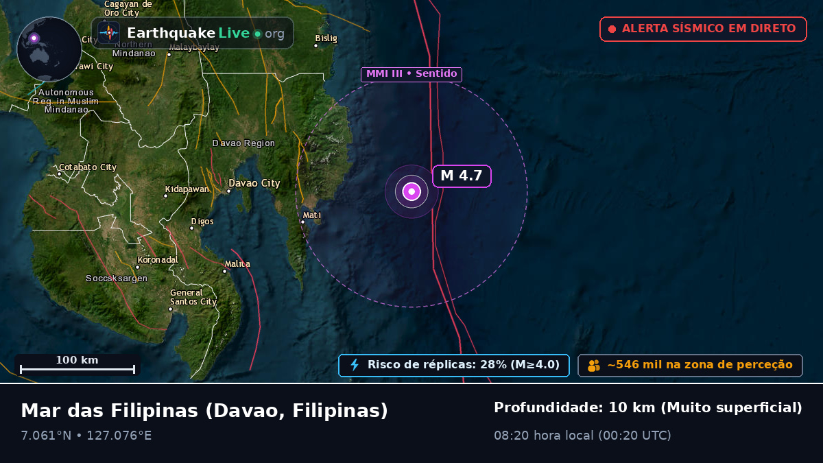 Mar das Filipinas (Filipinas)