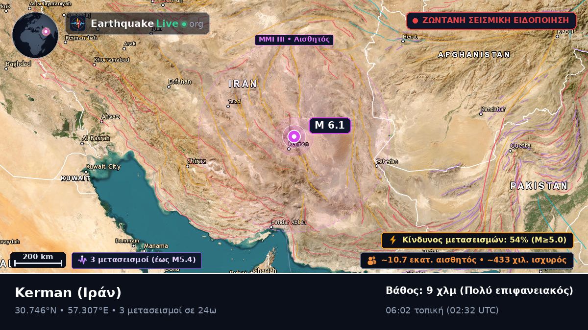 Kerman, Ιράν