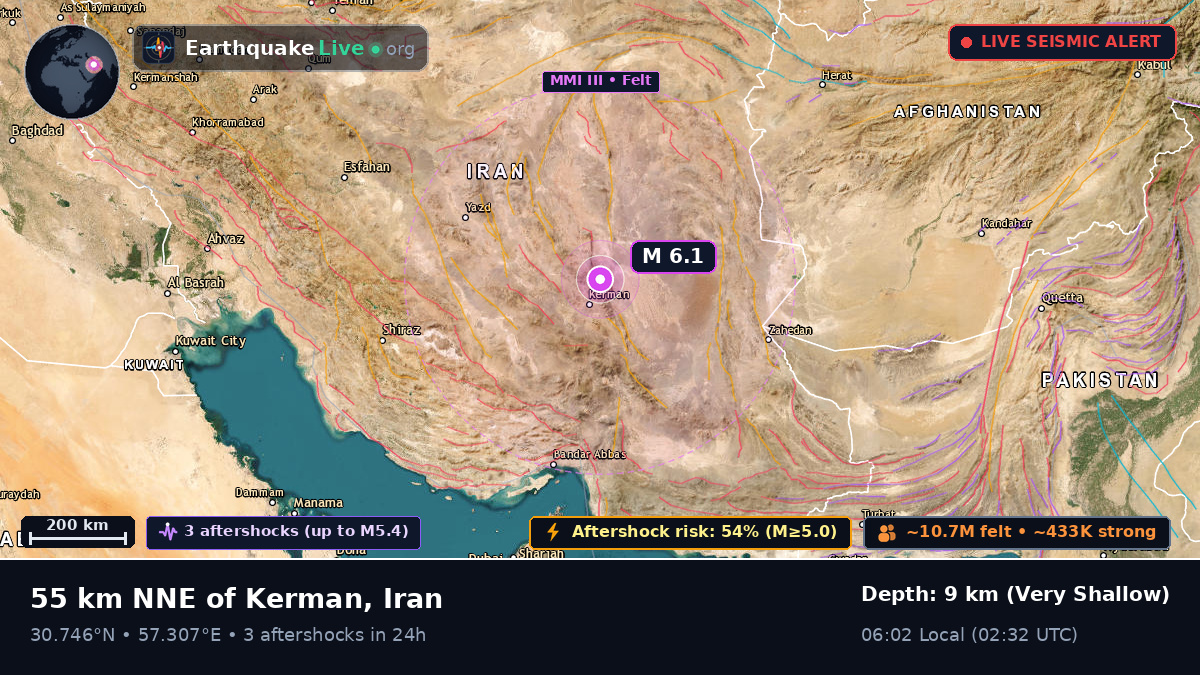 Kerman, Iran