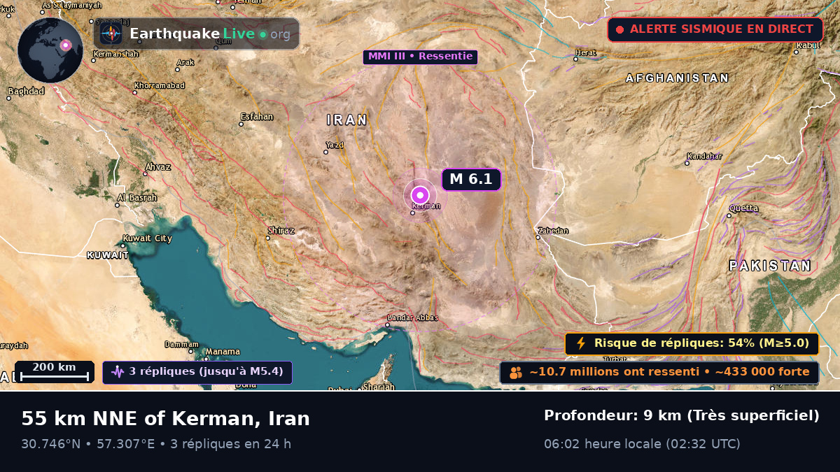 Kerman, Iran