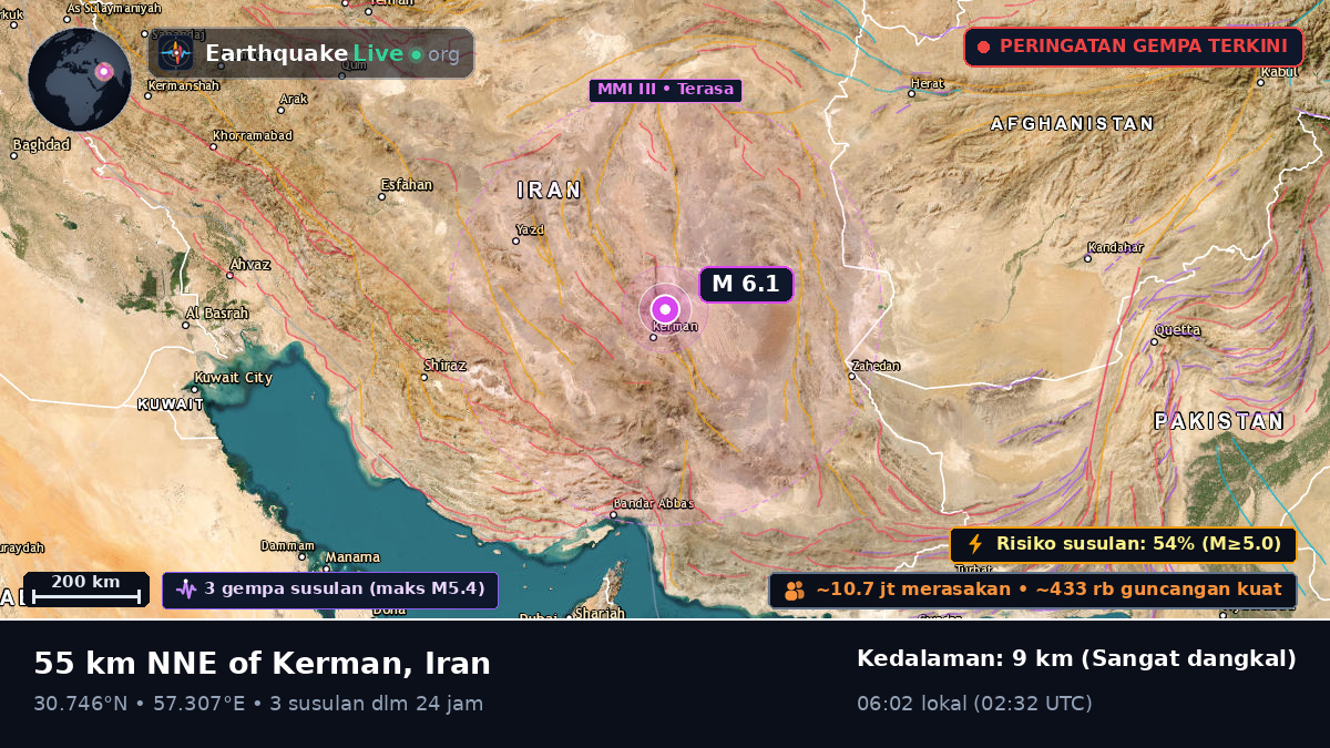 Kerman, Iran
