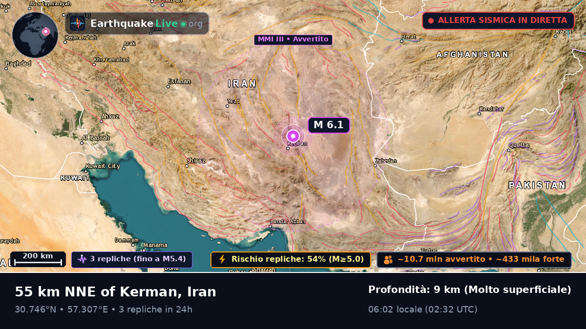 Kerman, Iran