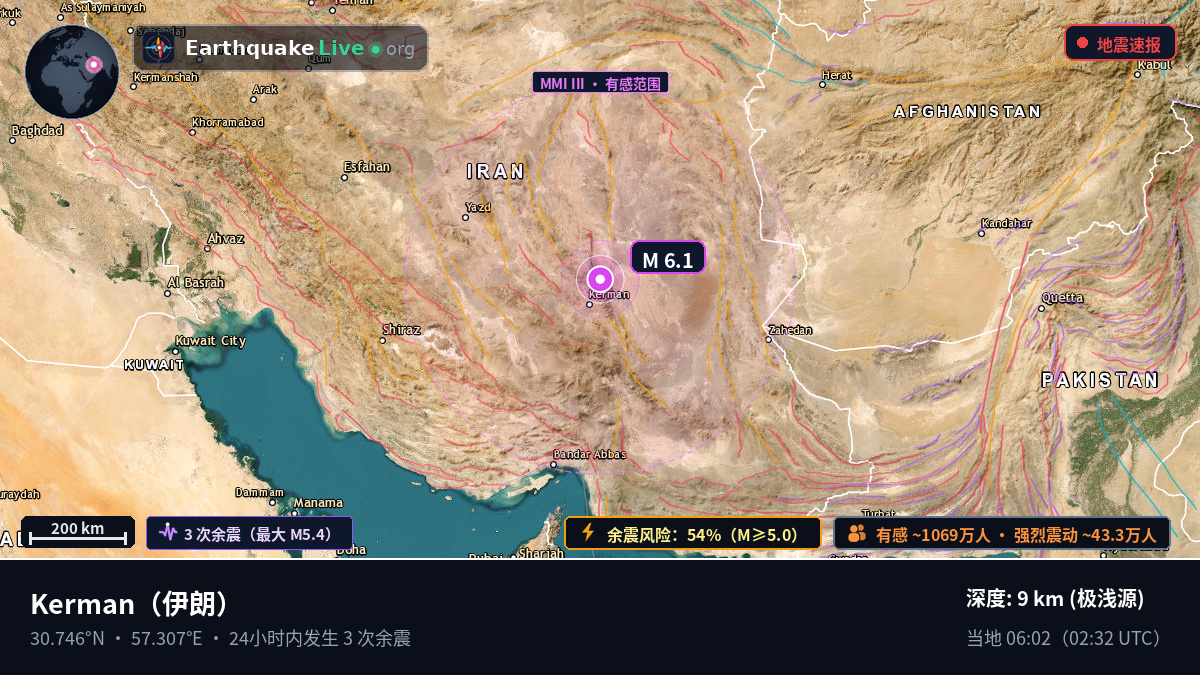 Kerman, 伊朗