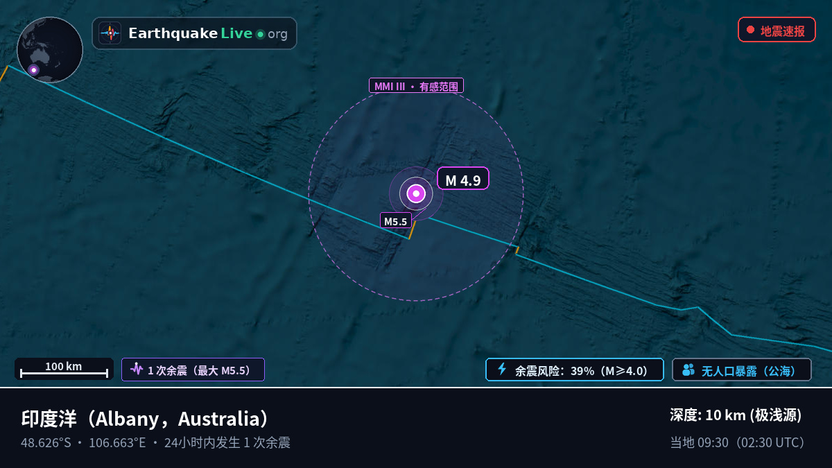 印度洋 (Australia)
