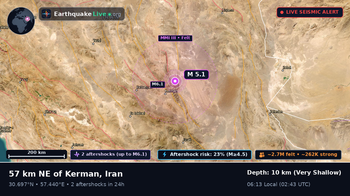 Kerman, Iran