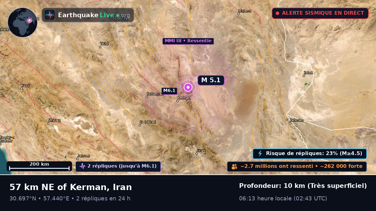 Kerman, Iran