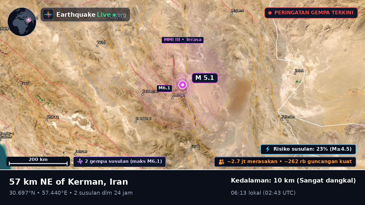 Kerman, Iran