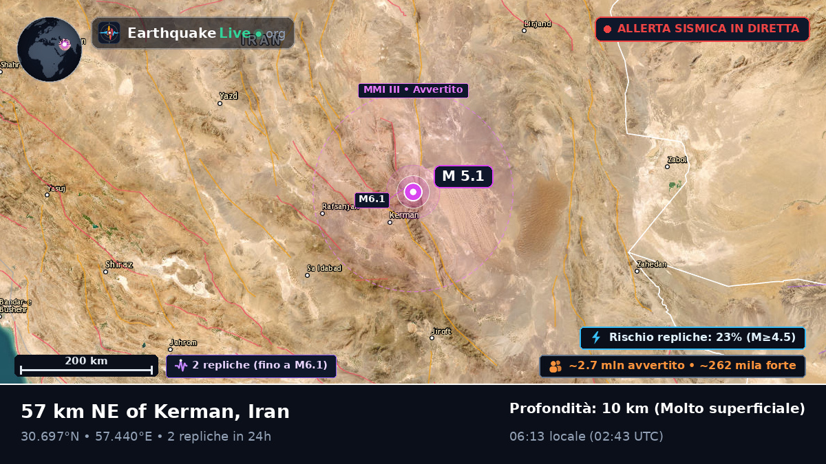 Kerman, Iran