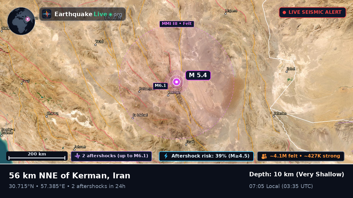 Kerman, Iran
