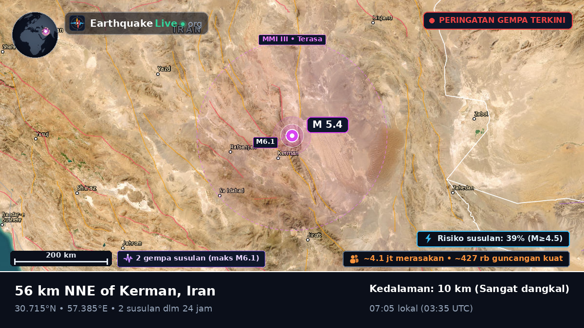Kerman, Iran