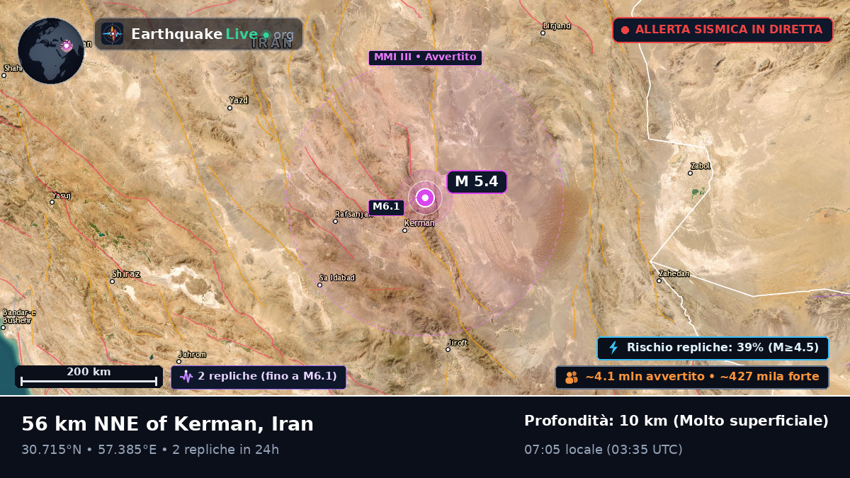 Kerman, Iran