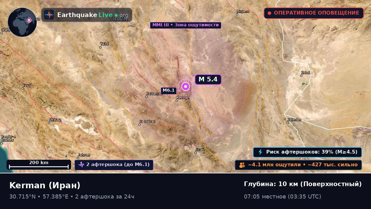 Kerman, Иран