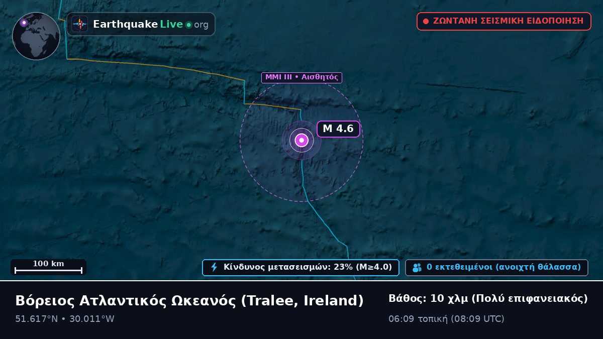 Βόρειος Ατλαντικός Ωκεανός (Ireland)
