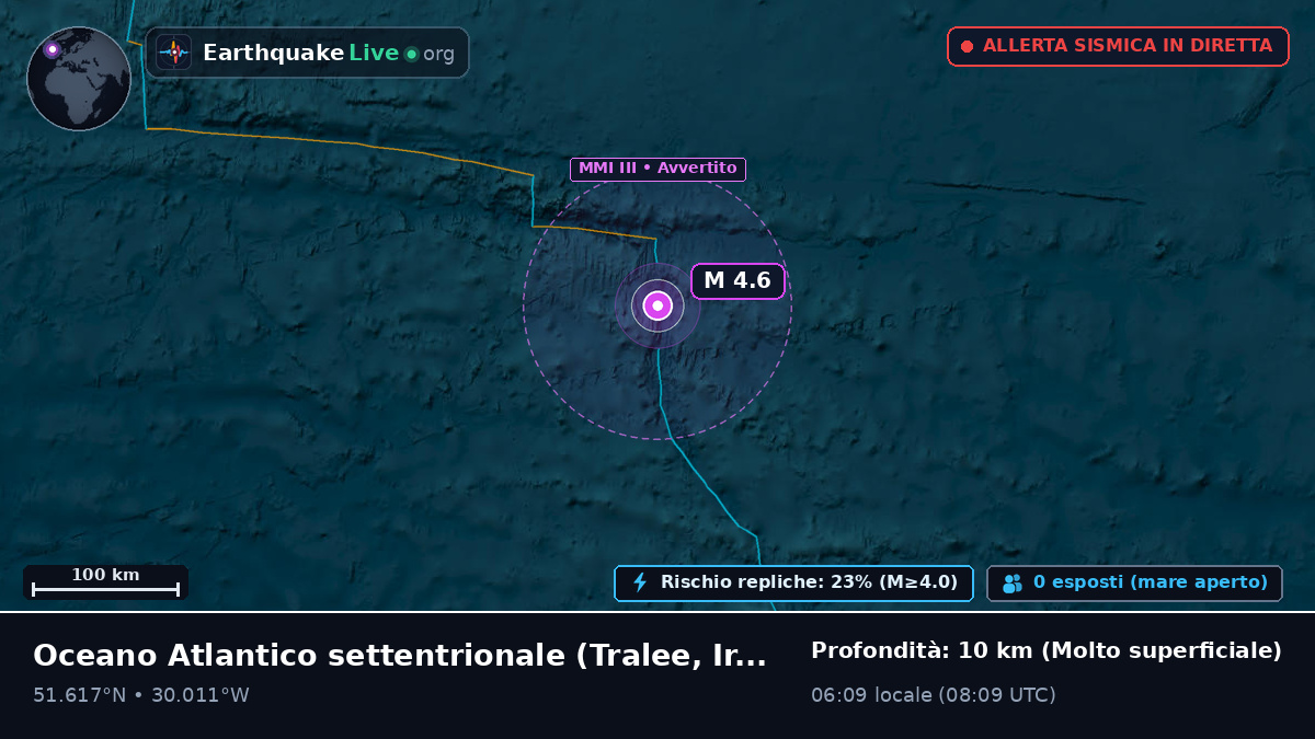 Oceano Atlantico settentrionale (Ireland)