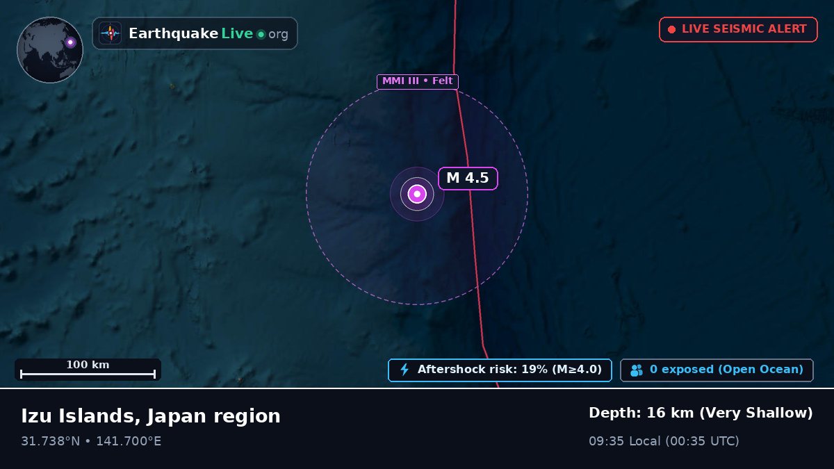 North Pacific Ocean (Japan)