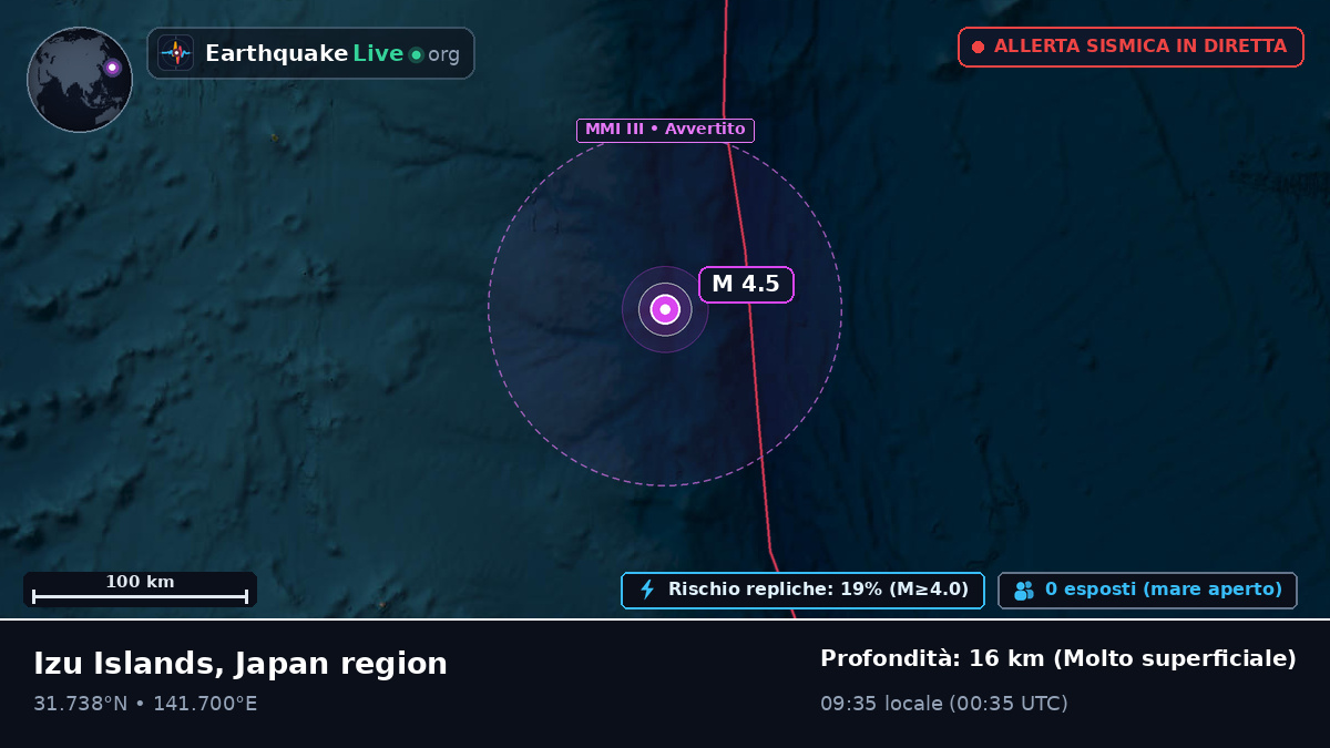 Oceano Pacifico settentrionale (Giappone)