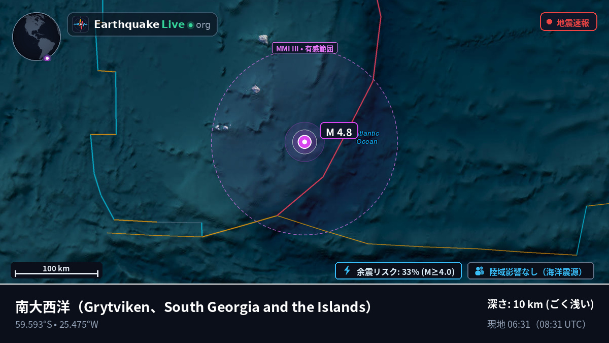 南大西洋 (South Georgia and the Islands)