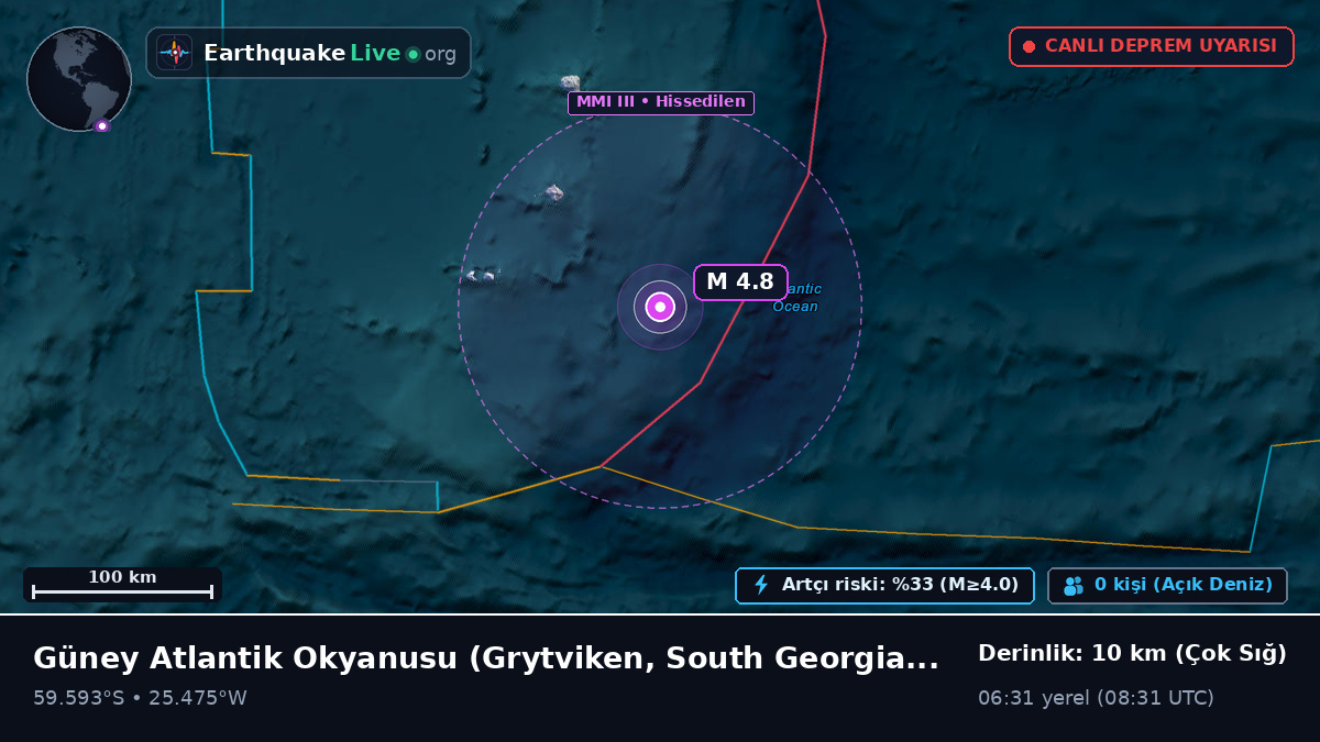 Güney Atlantik Okyanusu (South Georgia and the Islands)