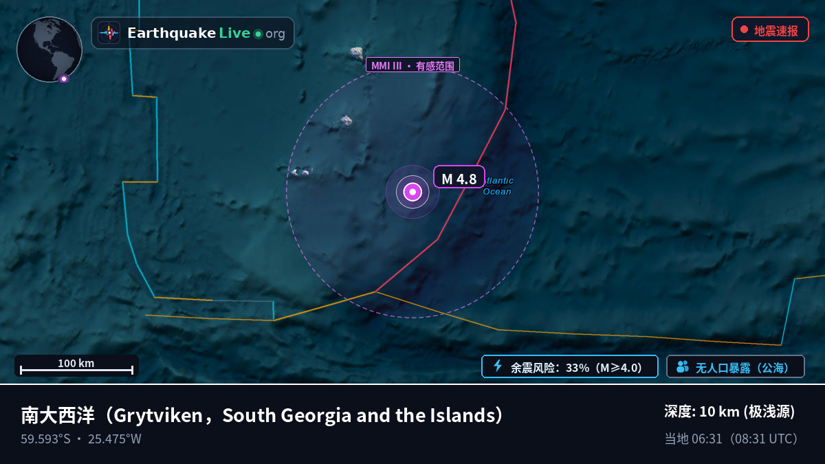 南大西洋 (South Georgia and the Islands)