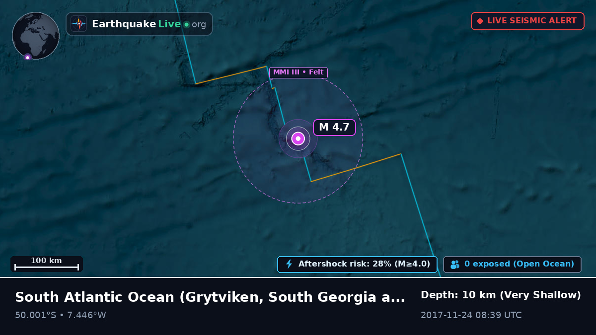 South Atlantic Ocean (South Georgia and the Islands)