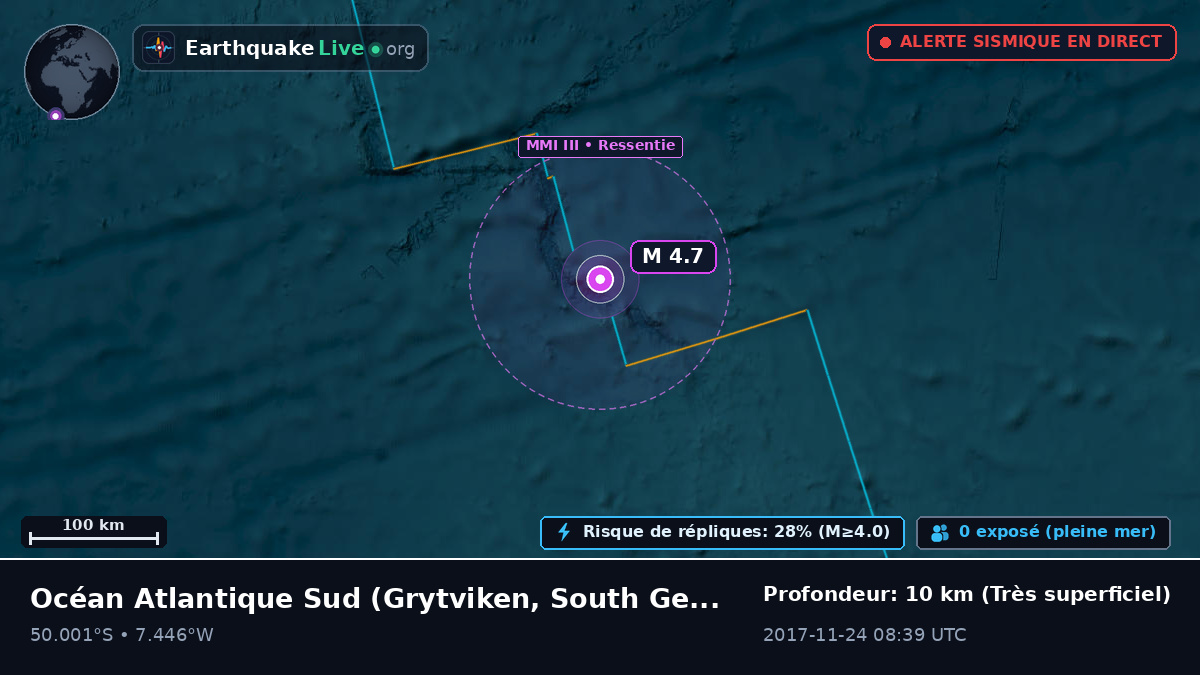 Océan Atlantique Sud (South Georgia and the Islands)