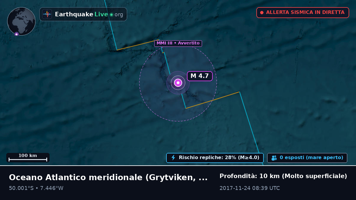 Oceano Atlantico meridionale (South Georgia and the Islands)