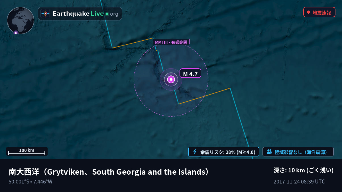 南大西洋 (South Georgia and the Islands)