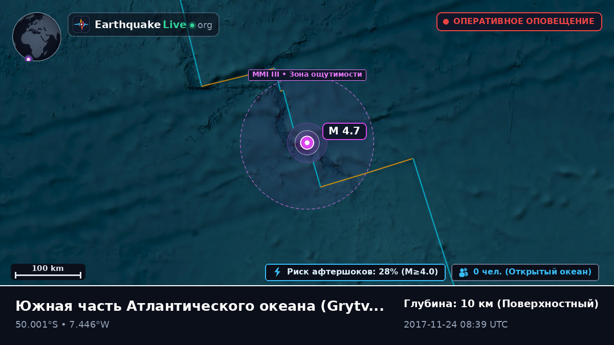 Южная часть Атлантического океана (South Georgia and the Islands)