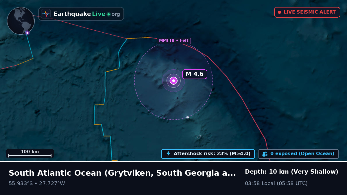 South Atlantic Ocean (South Georgia and the Islands)