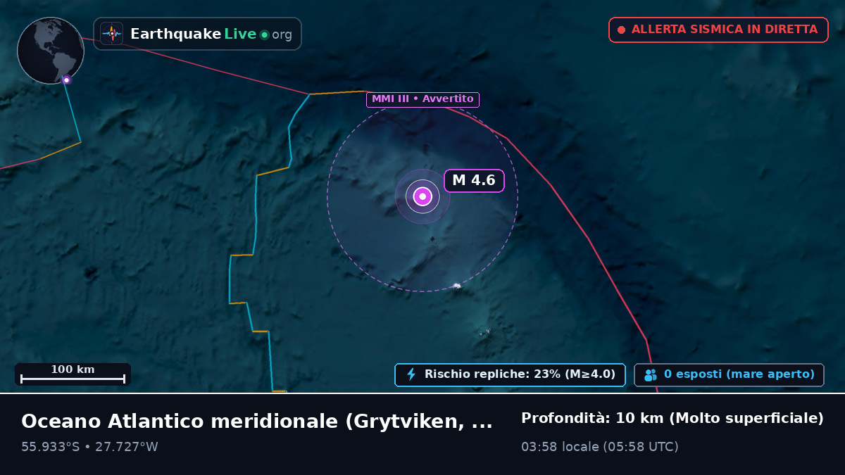 Oceano Atlantico meridionale (South Georgia and the Islands)