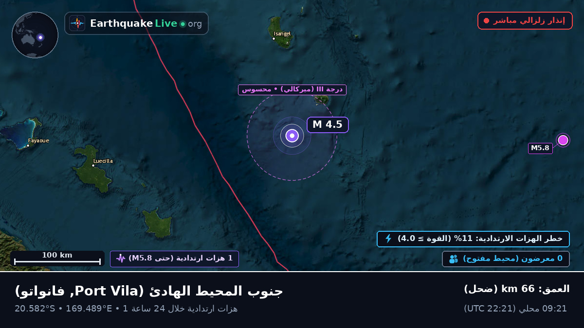 جنوب المحيط الهادئ (فانواتو)