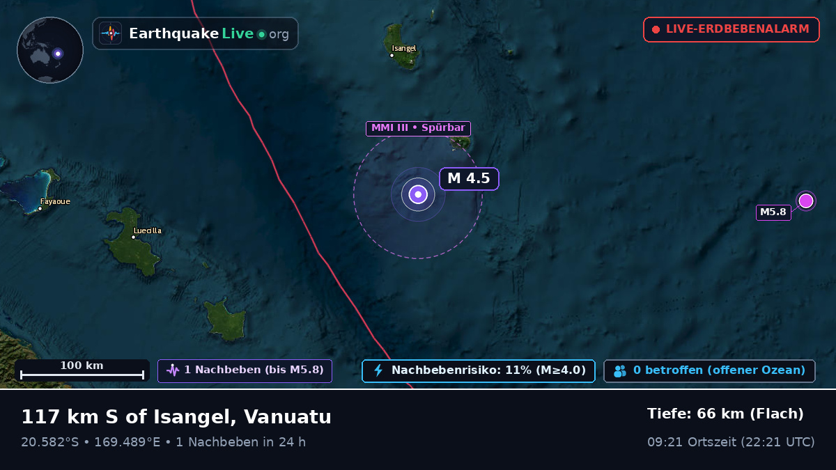 Südpazifik (Vanuatu)