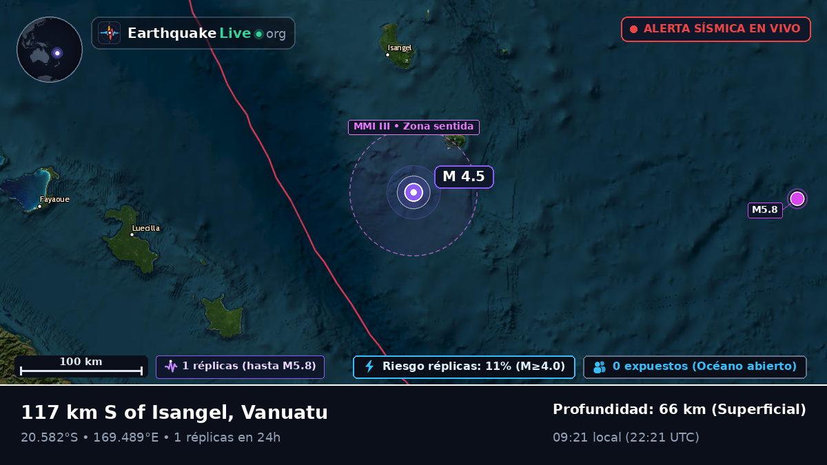 Océano Pacífico Sur (Vanuatu)
