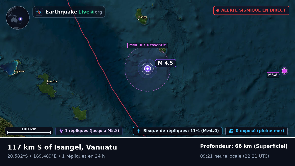 Océan Pacifique Sud (Vanuatu)