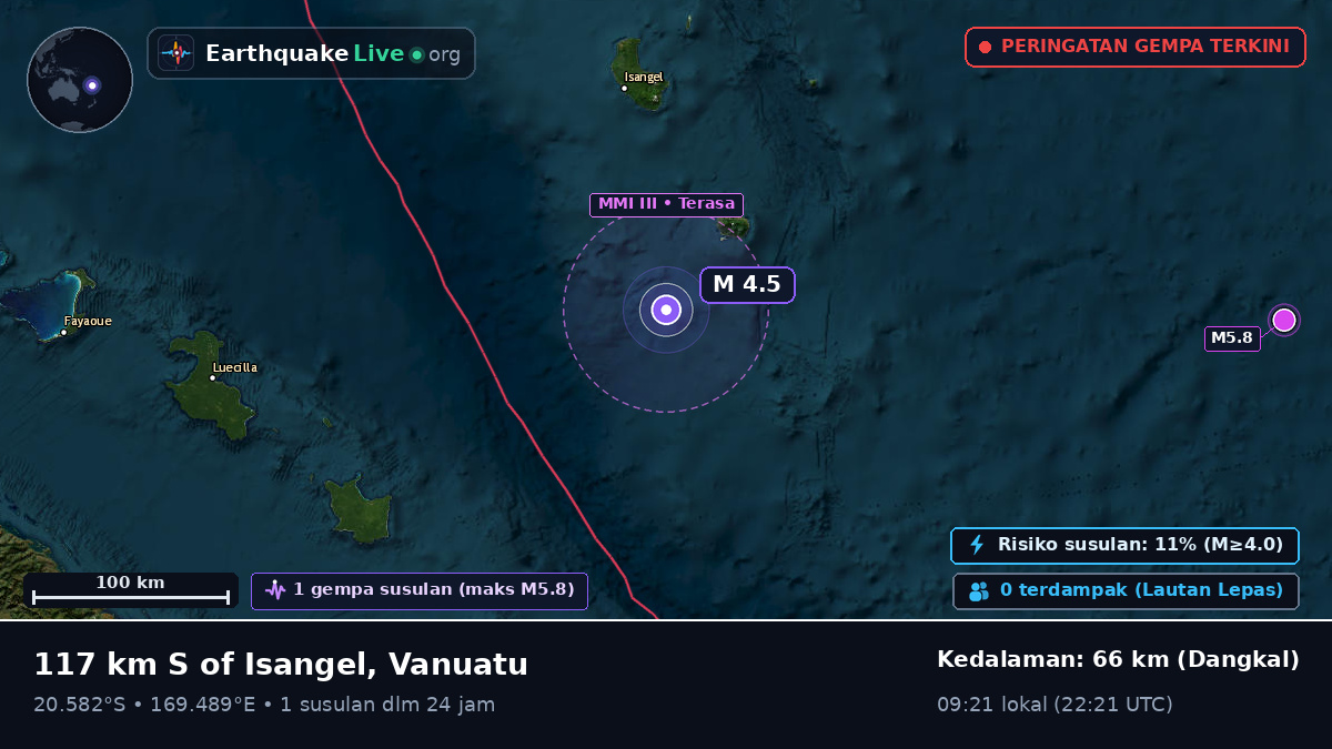 Samudra Pasifik Selatan (Vanuatu)